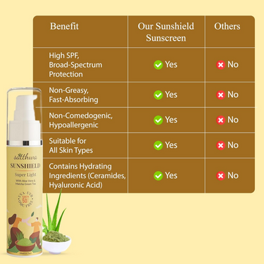 https://cdn.shopify.com/s/files/1/1857/6931/files/LGHztK9RxW.png?v=1728121136